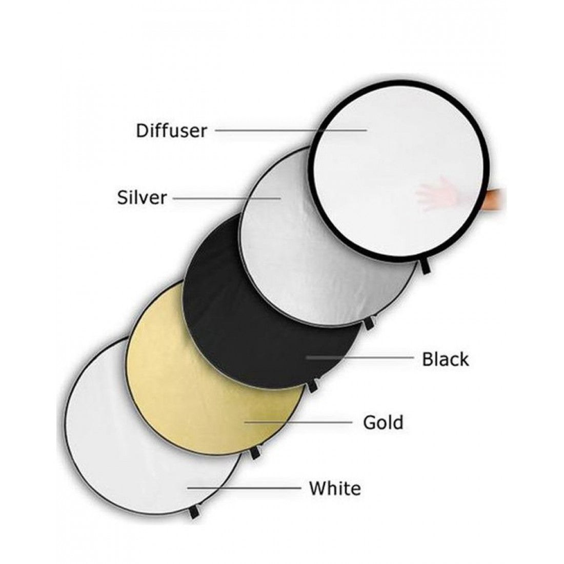 42-inch 5-in-1 Collapsible Photography Reflector Kit - Translucent, Silver, Gold, White and Black